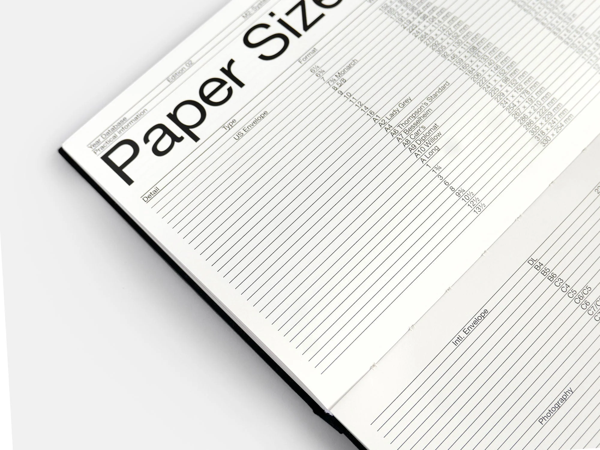 M2 Year Database Planner - Image 3